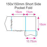 150mm Square Short Side Pocket Folds