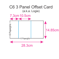 C6 3 Panel Offset Cards