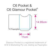 C6 Pockets