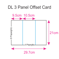 DL 3 Panel Offset Cards
