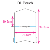 DL Pouch Pocket Folds